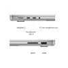 مک بوک پرو 14 اینچ M3 (8C-10C) MR7J3 ظرفیت 512/8 گیگابایت Silver مدل 2023