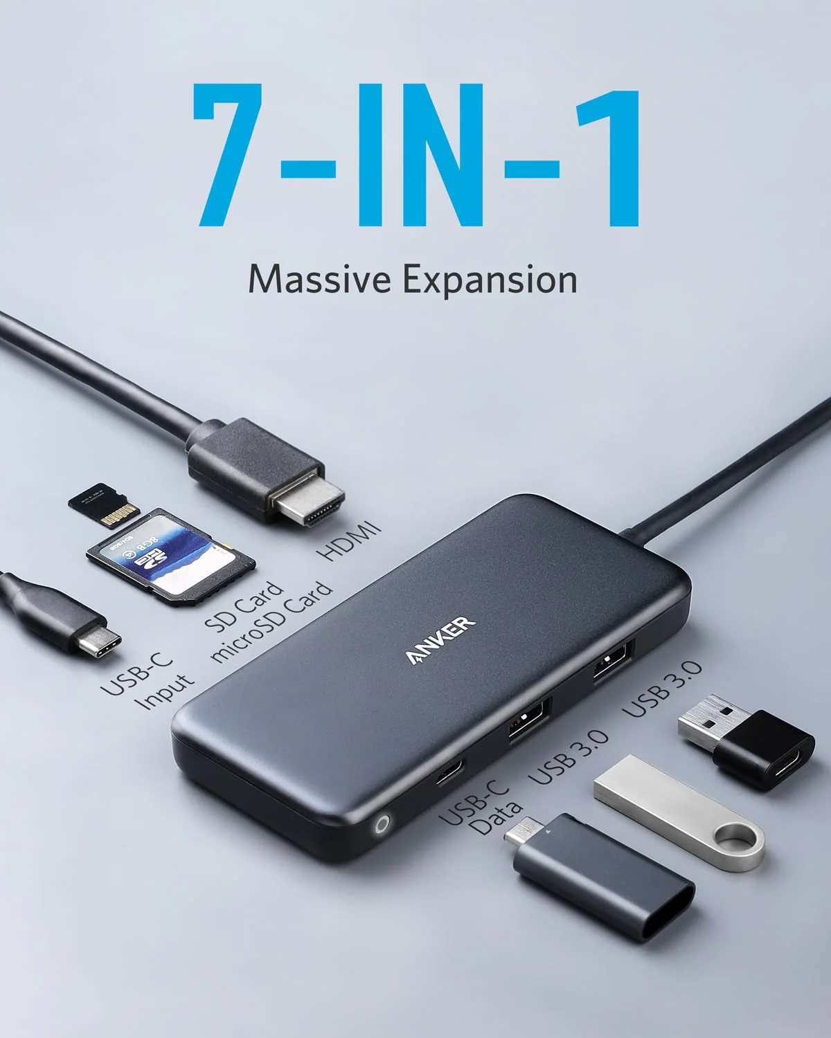 هاب انکر PowerExpand+ 7 in 1 USB-C PD مدل A8352HA1