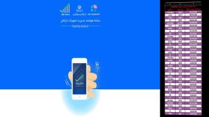 لیست به‌روز قیمت گمرکی گوشی‌های موبایل در ایران | آذر 1404