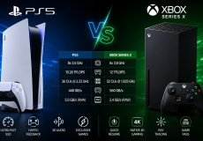 نبرد در لبه تکنولوژی؛ مقایسه قدرت سخت‌افزاری PS5 و Xbox Series X