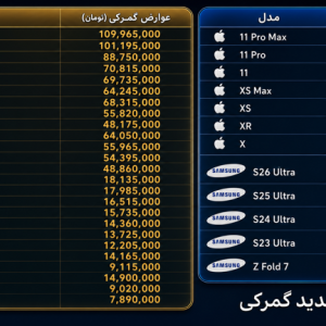 هزینه رجیستری آیفون 17 و گوشی‌های سامسونگ در ایران؛ لیست جدید 1405
